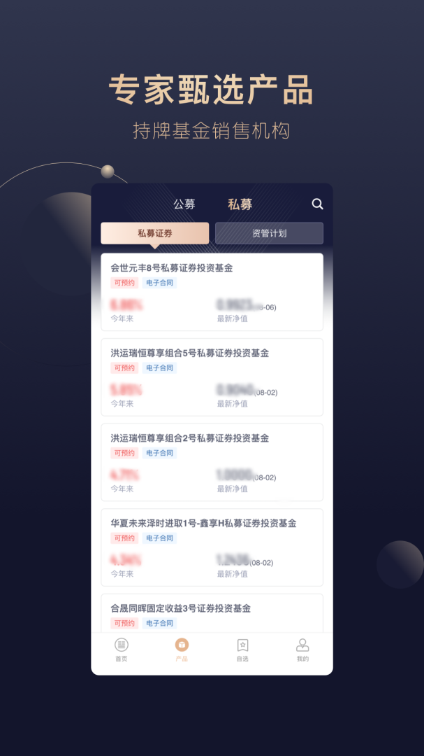 洪泰财富