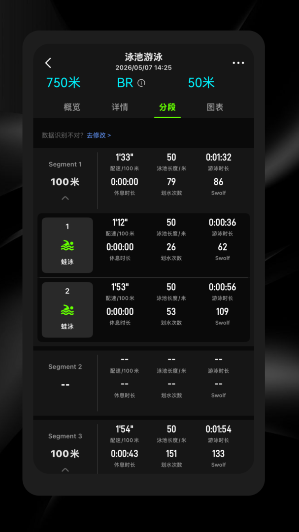 光粒运动