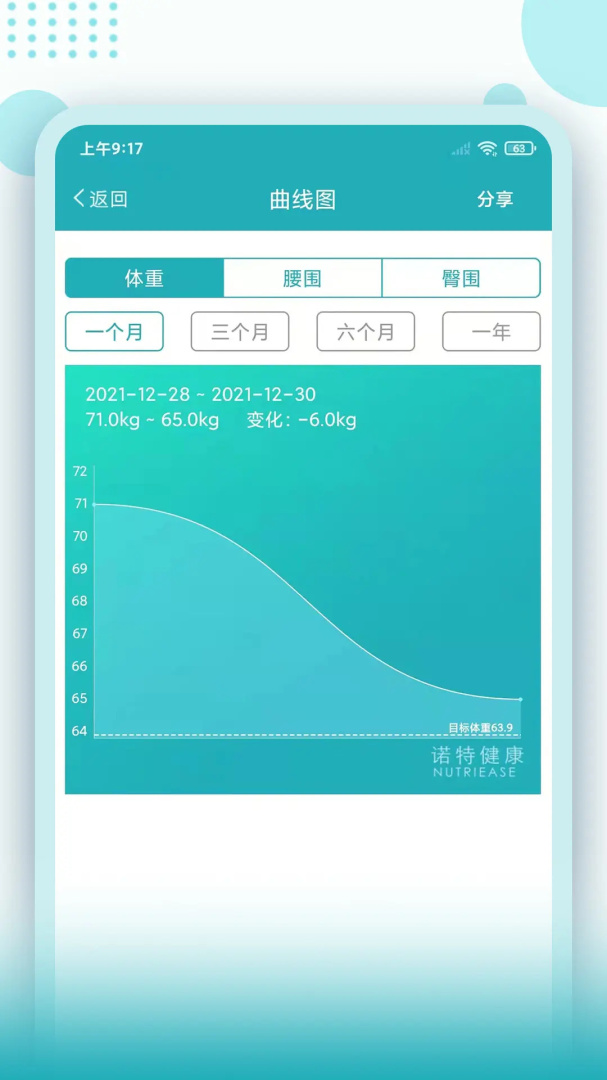 体重管家