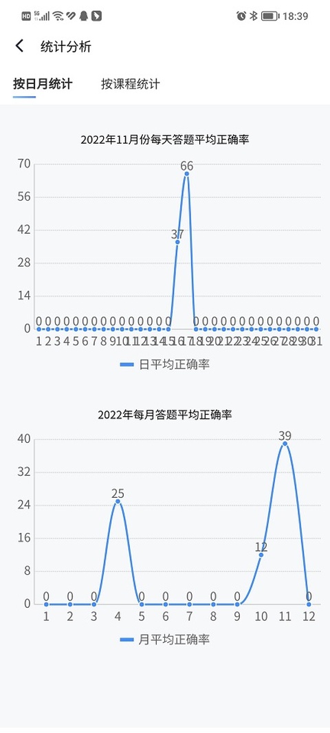 南琼考试系统
