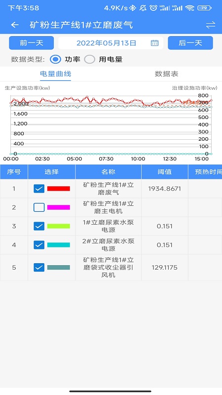 企业环保通