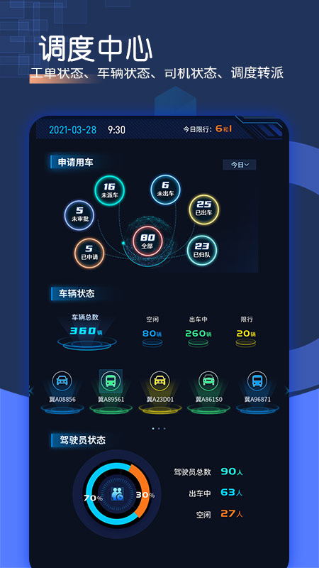 智慧派车