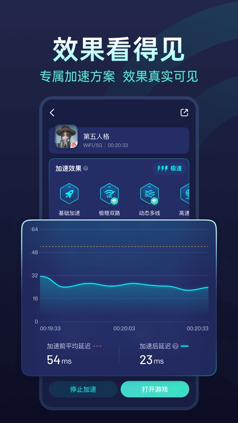 网易UU加速器