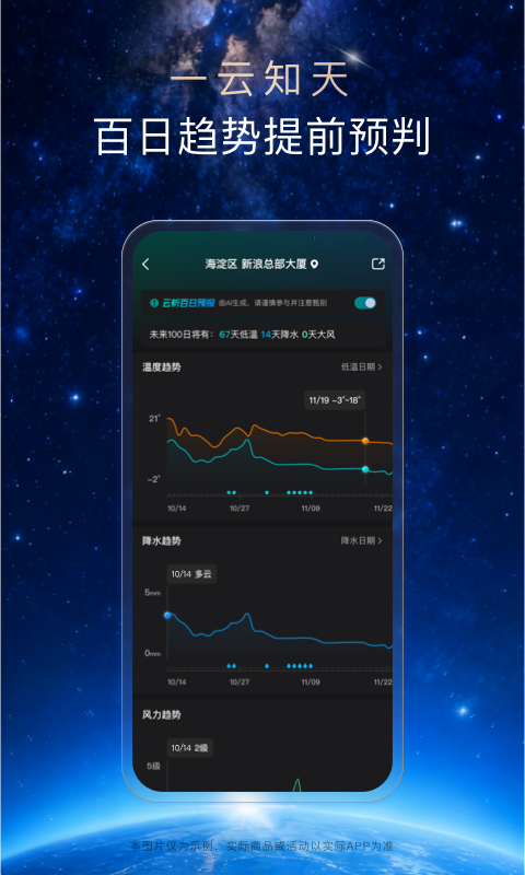 天气通官方版