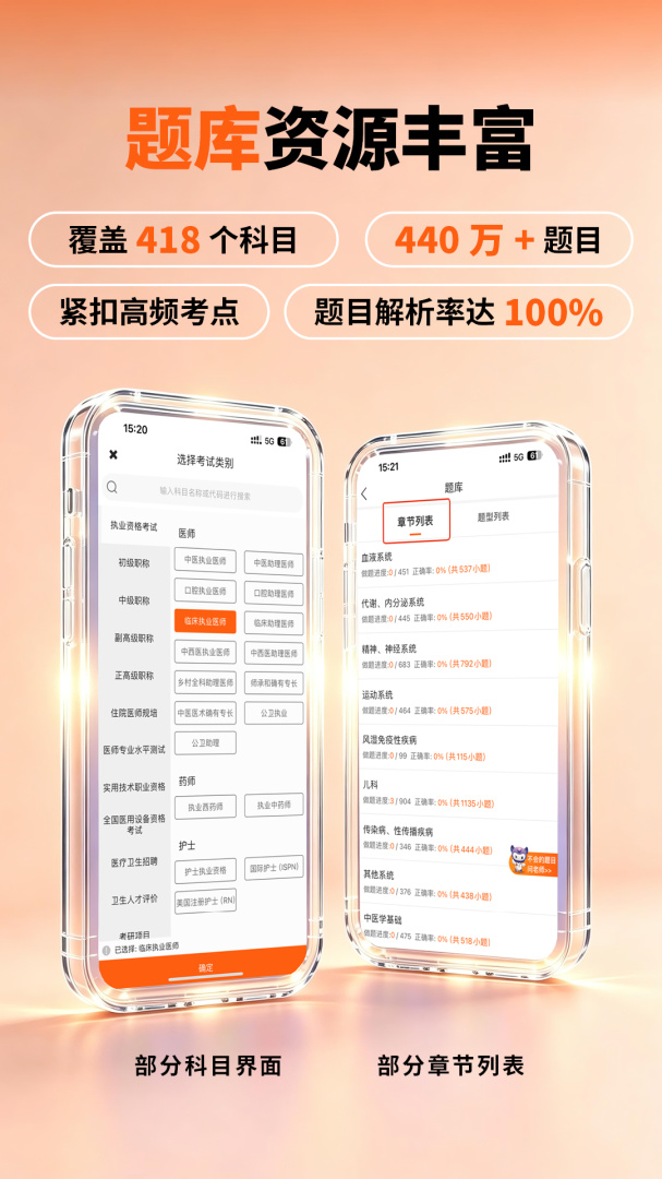 阿虎医考