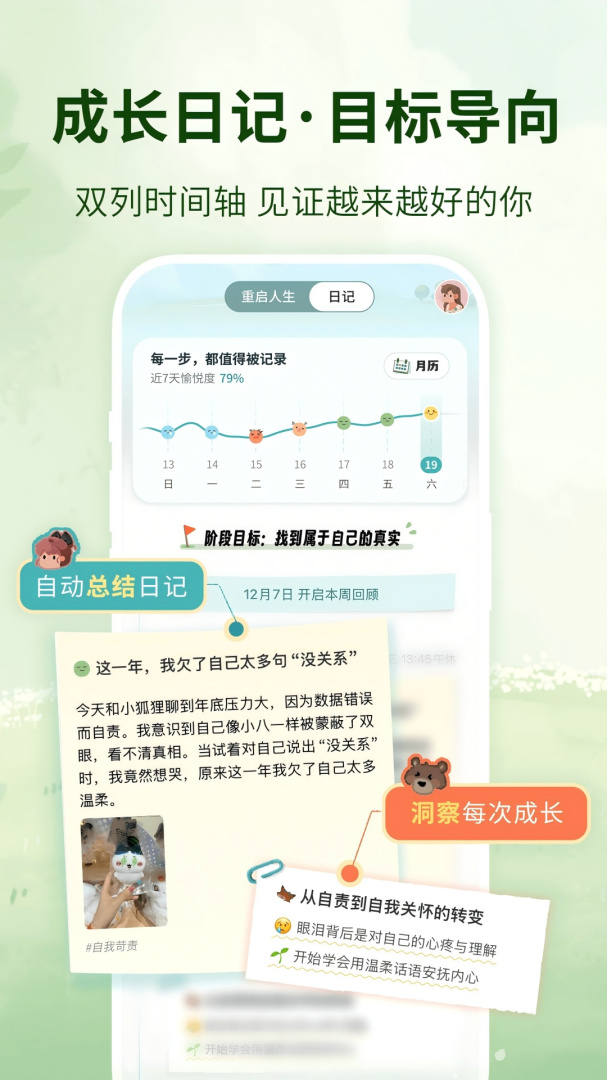 林间聊愈室