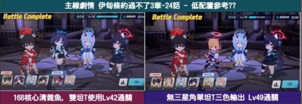 《蔚蓝档案》主线3-24配队攻略分享