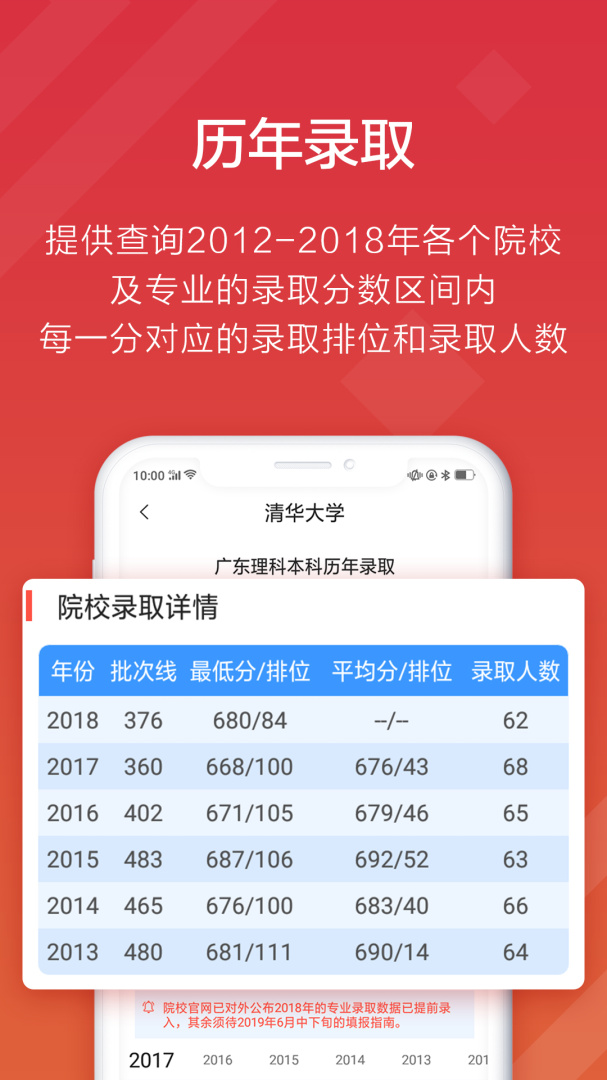 高考e志愿（智能志愿填报）