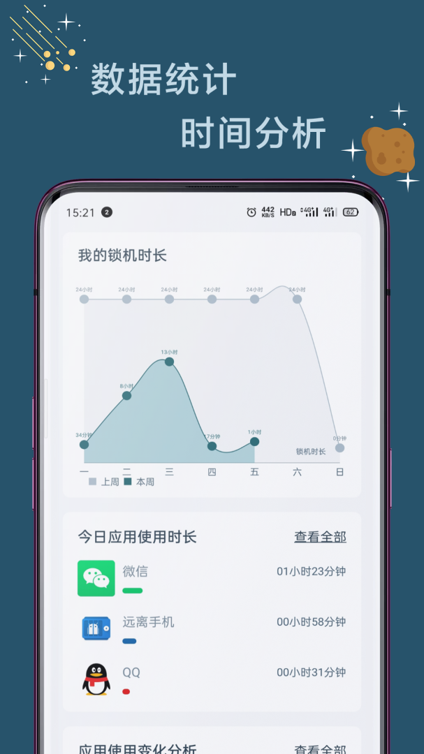 远离手机(控制玩手机)