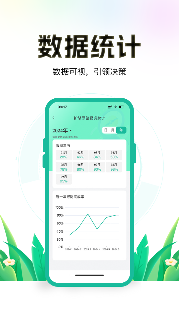保安多多