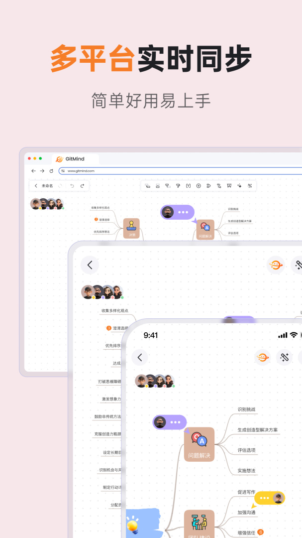 GitMind