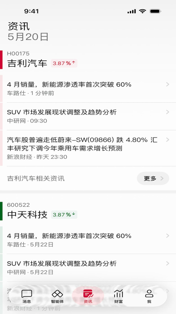 海豚股票