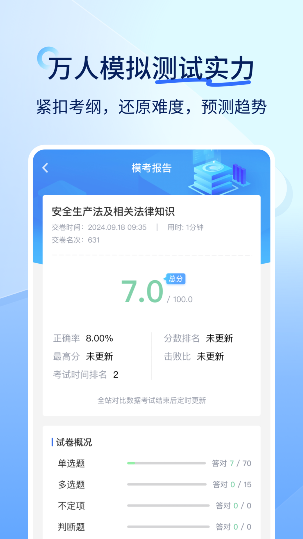 医学快题库
