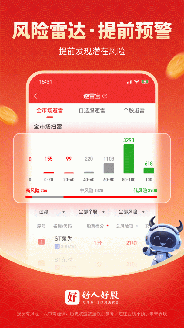 好人好股