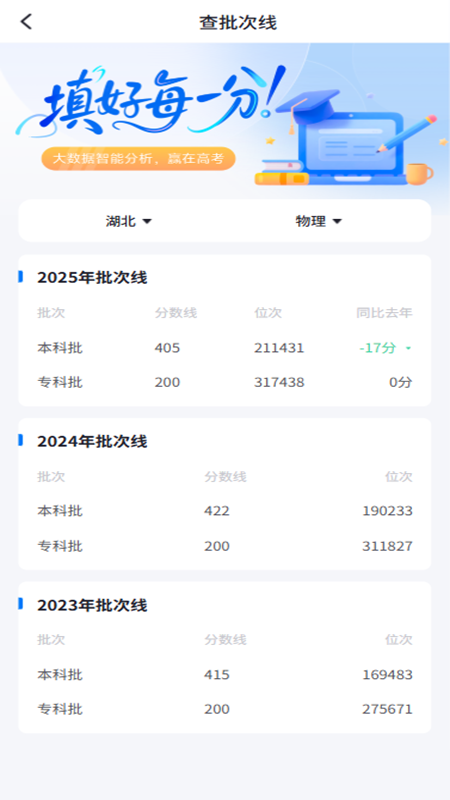 高考U选
