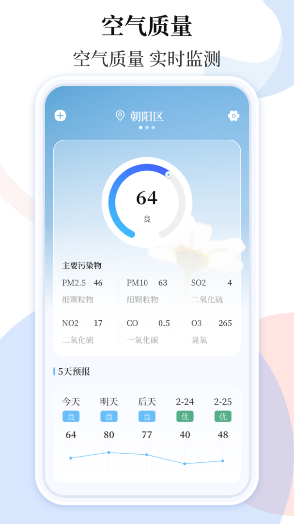 空气质量