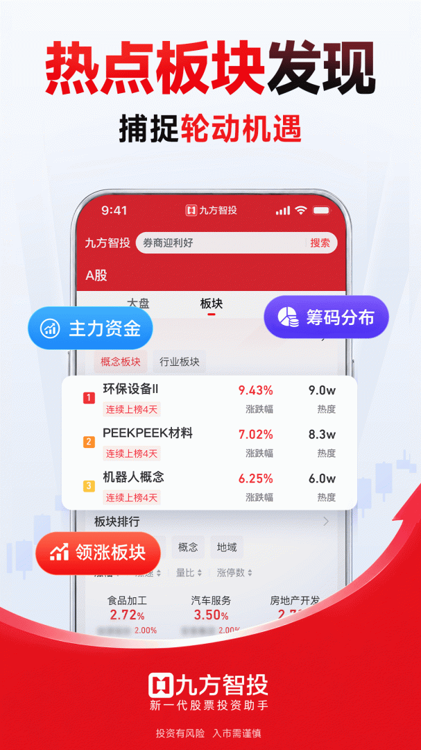 九方智投官方版