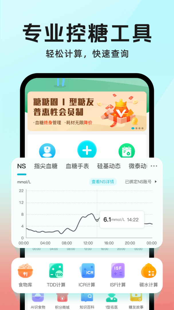 糖糖圈