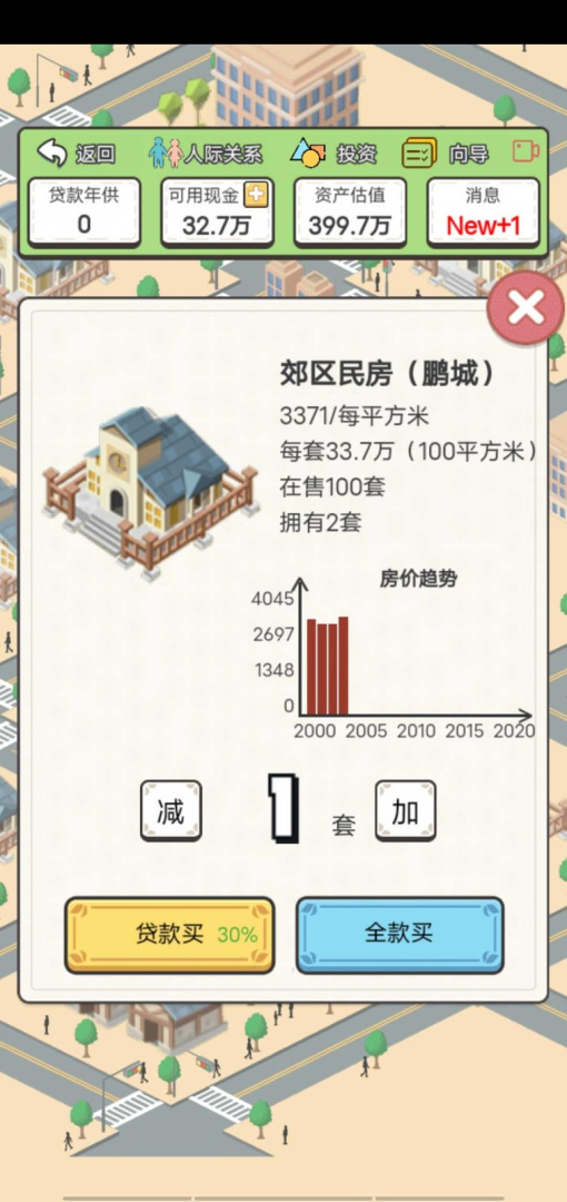 回到2000年买房子