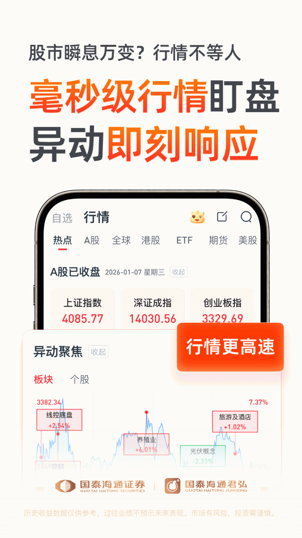 国泰君安君弘官方版