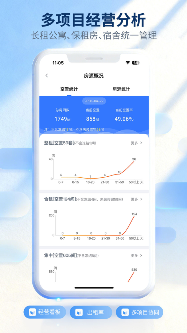 全房通极速版