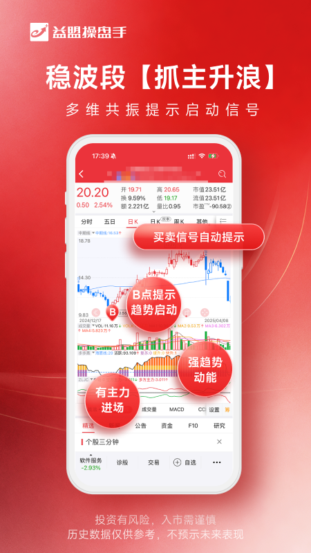益盟操盘手
