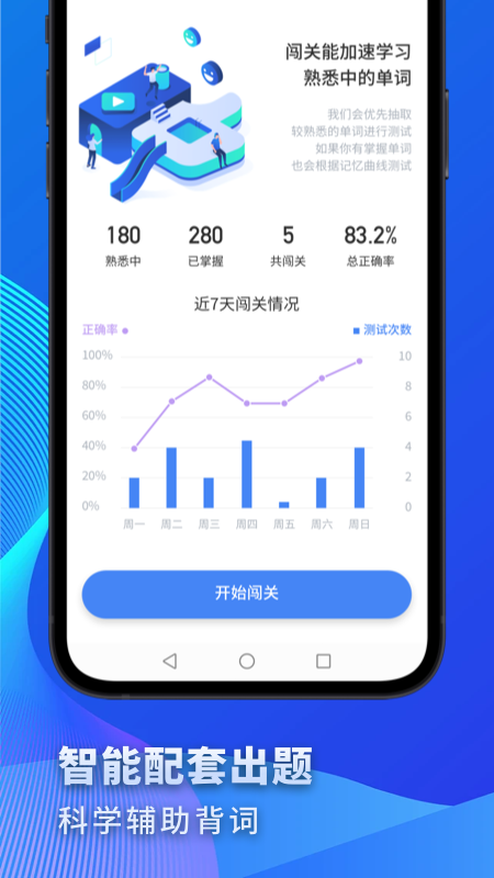 高中英语