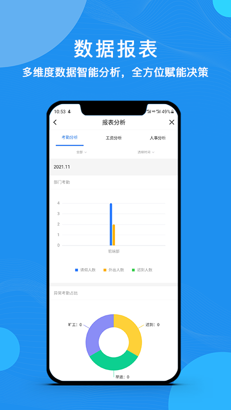 云经理