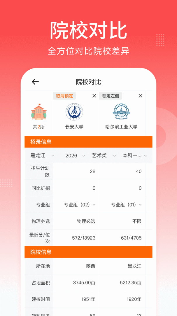 高考志愿指南