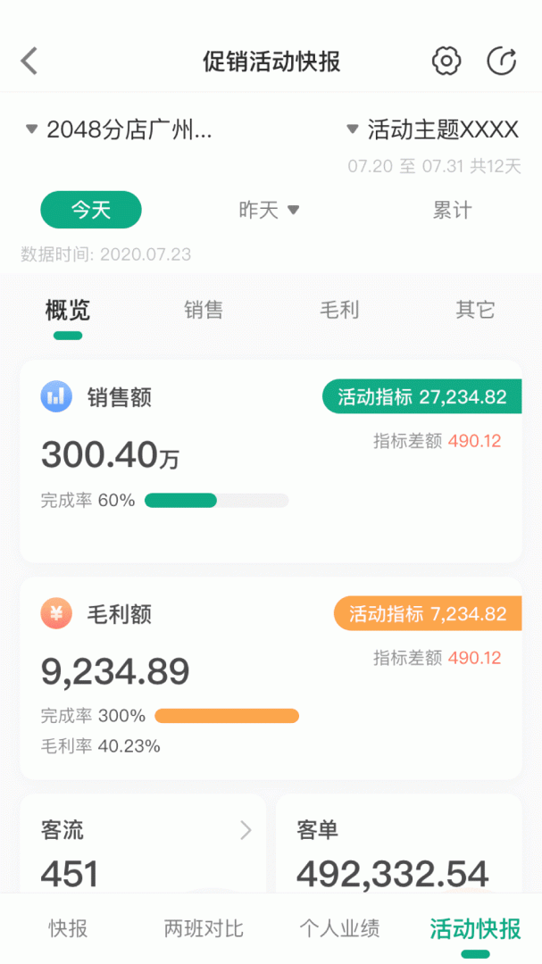 大参林百科