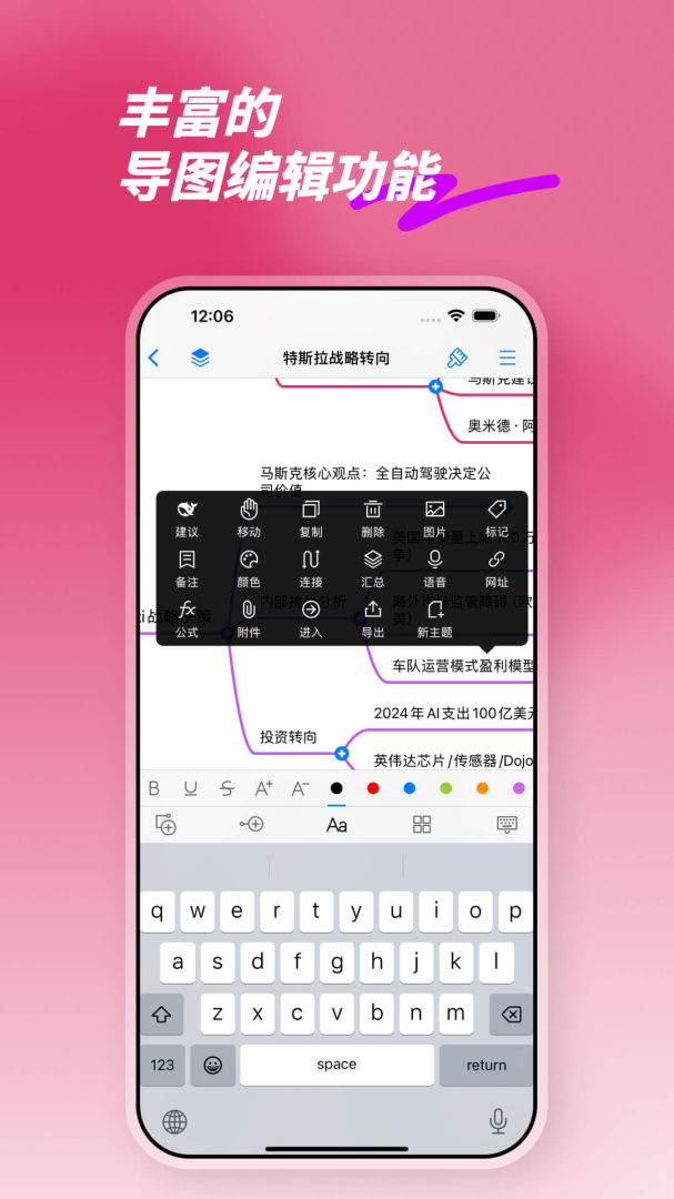 思维导图
