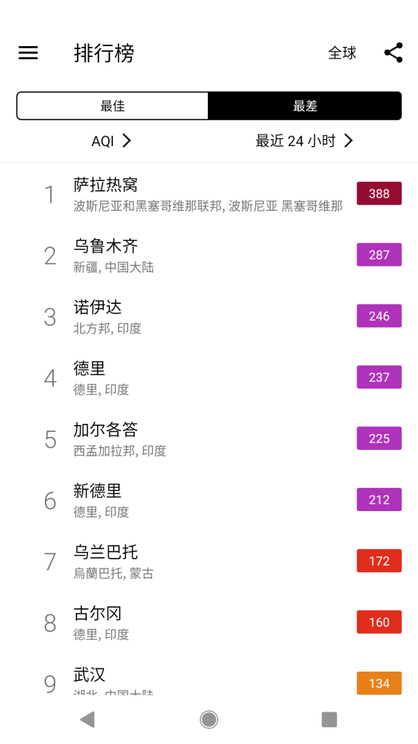 在意空气