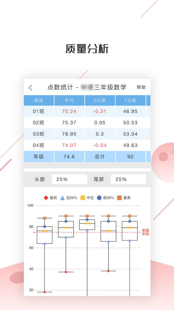深瞳优学平台