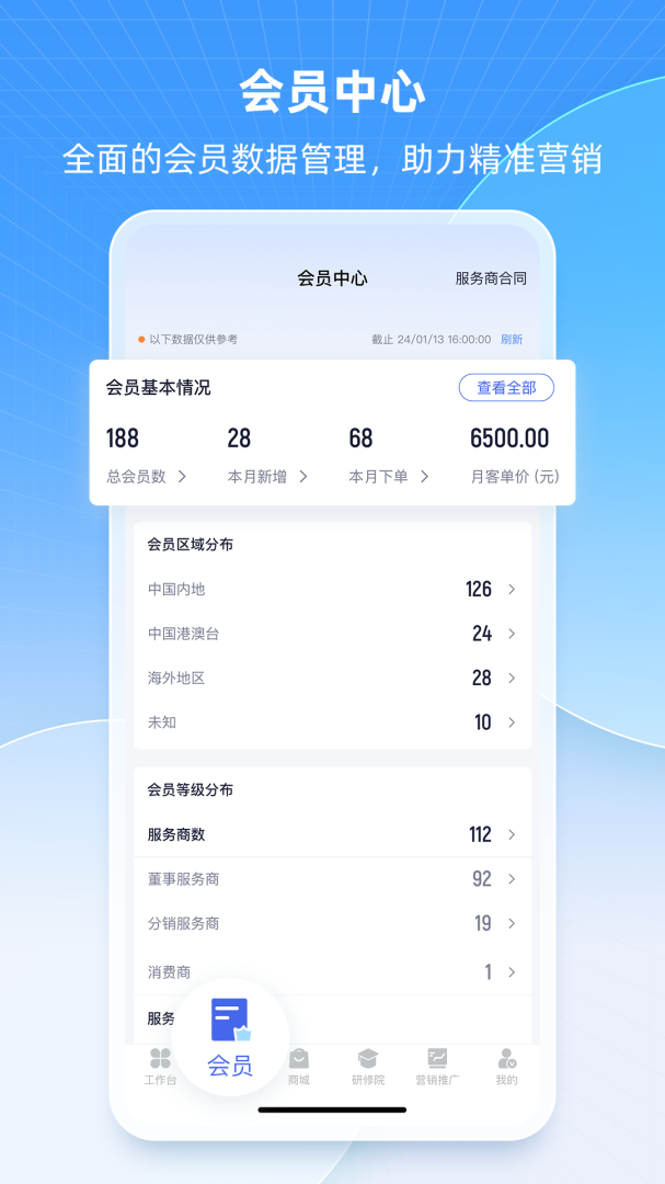 中食云创
