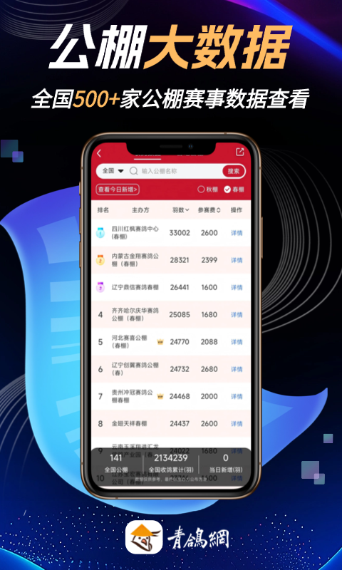 青鸽网