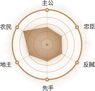 三国杀移动版九游渠道版