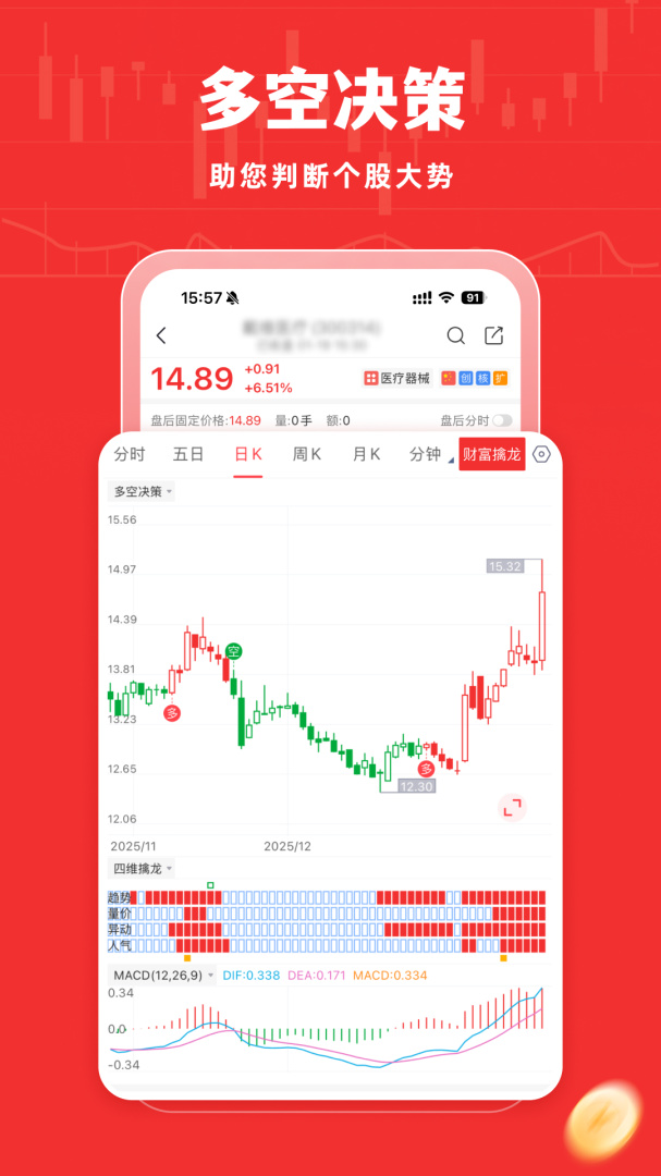 牛股王
