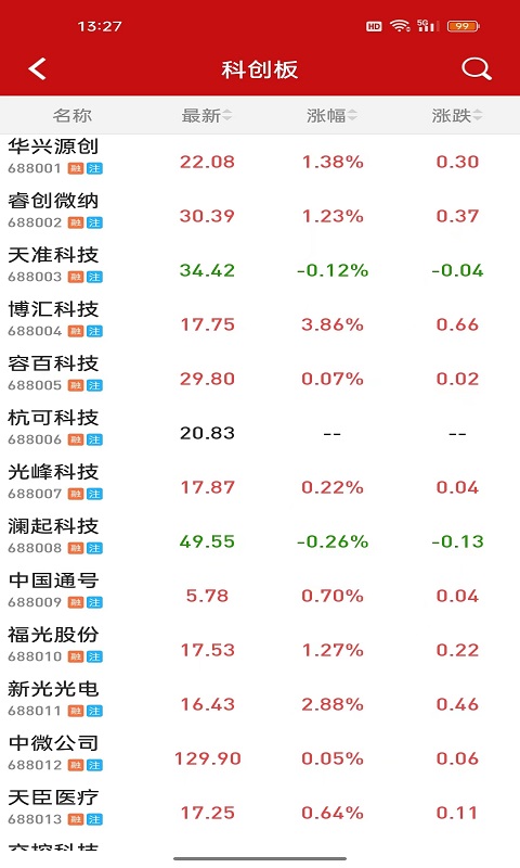 钱龙