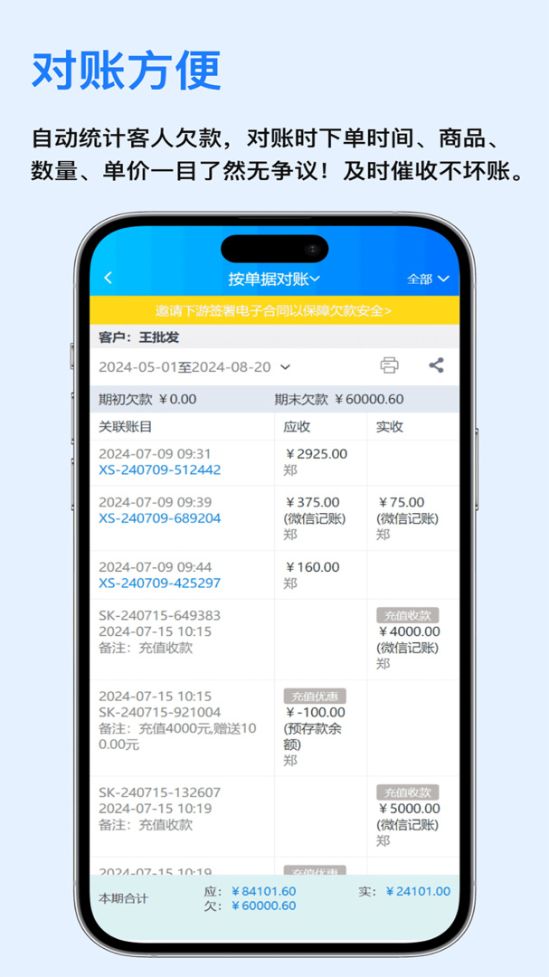 速订货