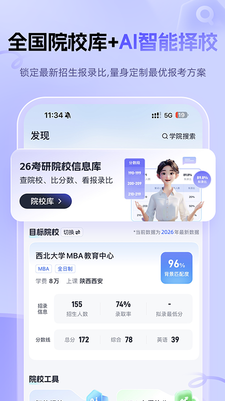 MBA大师