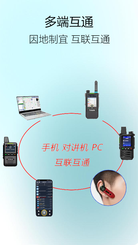 滔滔对讲