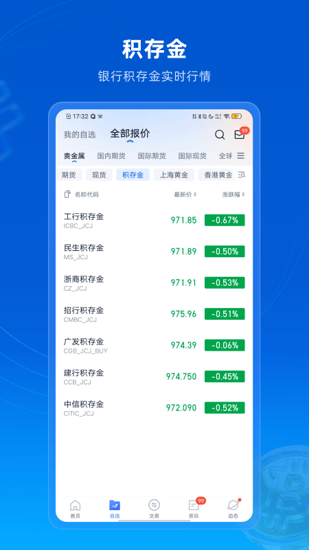 口袋贵金属