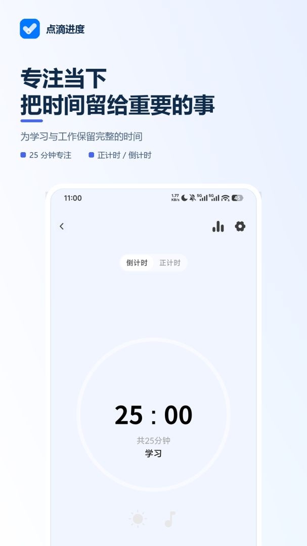 点滴进度