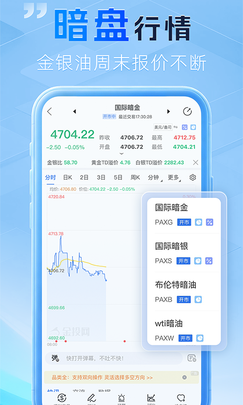 金投网