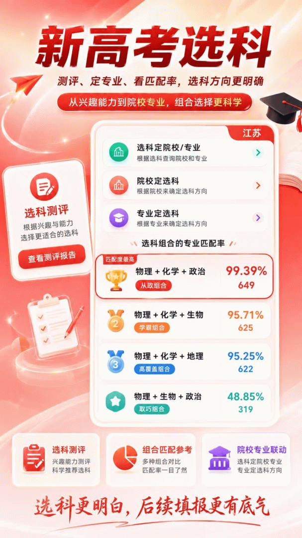 企鹅高考志愿