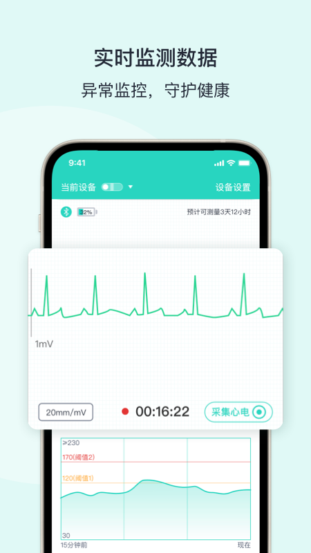 乐普健康