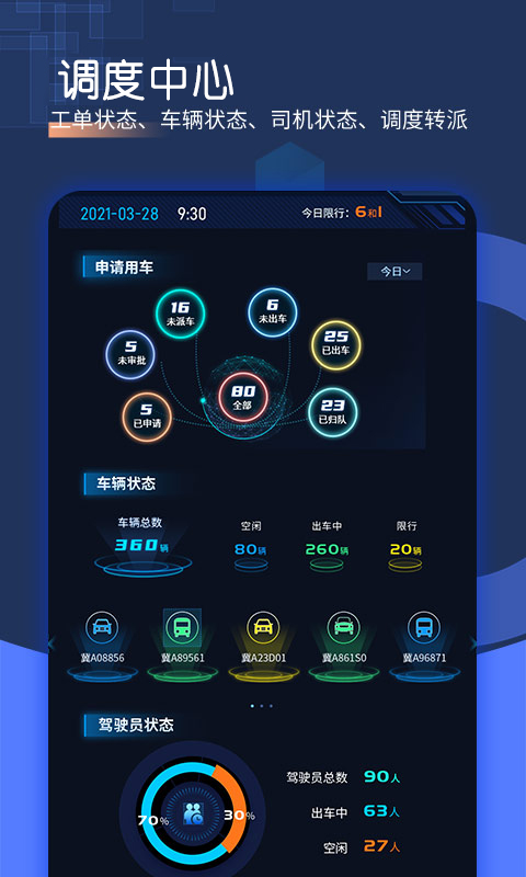 智慧派车