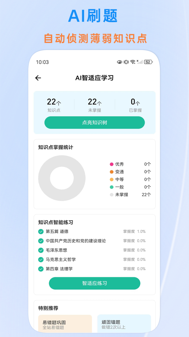 时政题库