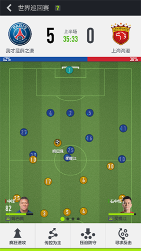 fifaonline4腾讯版