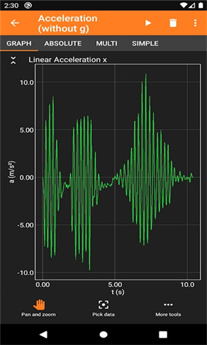 phyphox手机物理工坊